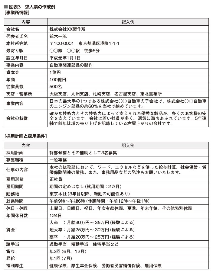 7643円 本物 日本法令 V15 問題社員を見抜く 採用 面接選考のテクニッ