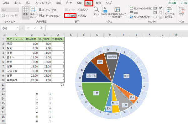 1日のスケジュールをexcelの円グラフで表す Biz Clip ビズクリップ 読む 知る 活かす