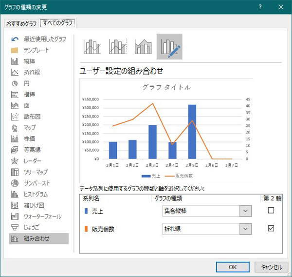 Excel エクセル のグラフの作り方や編集方法 Biz Clip ビズクリップ 読む 知る 活かす